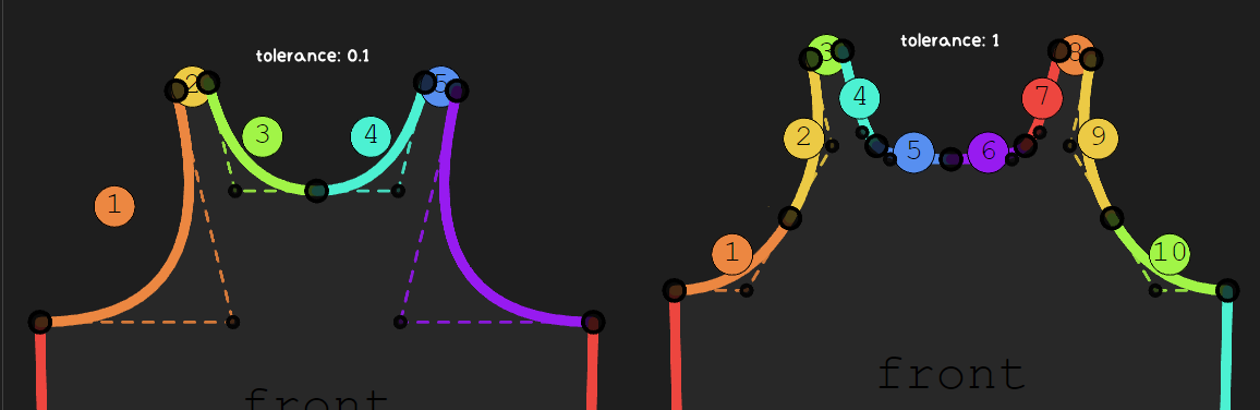 Two version of the same panel with different amount of edges because of cubic 2 quad